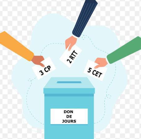 Négociation Accord Don de Jours