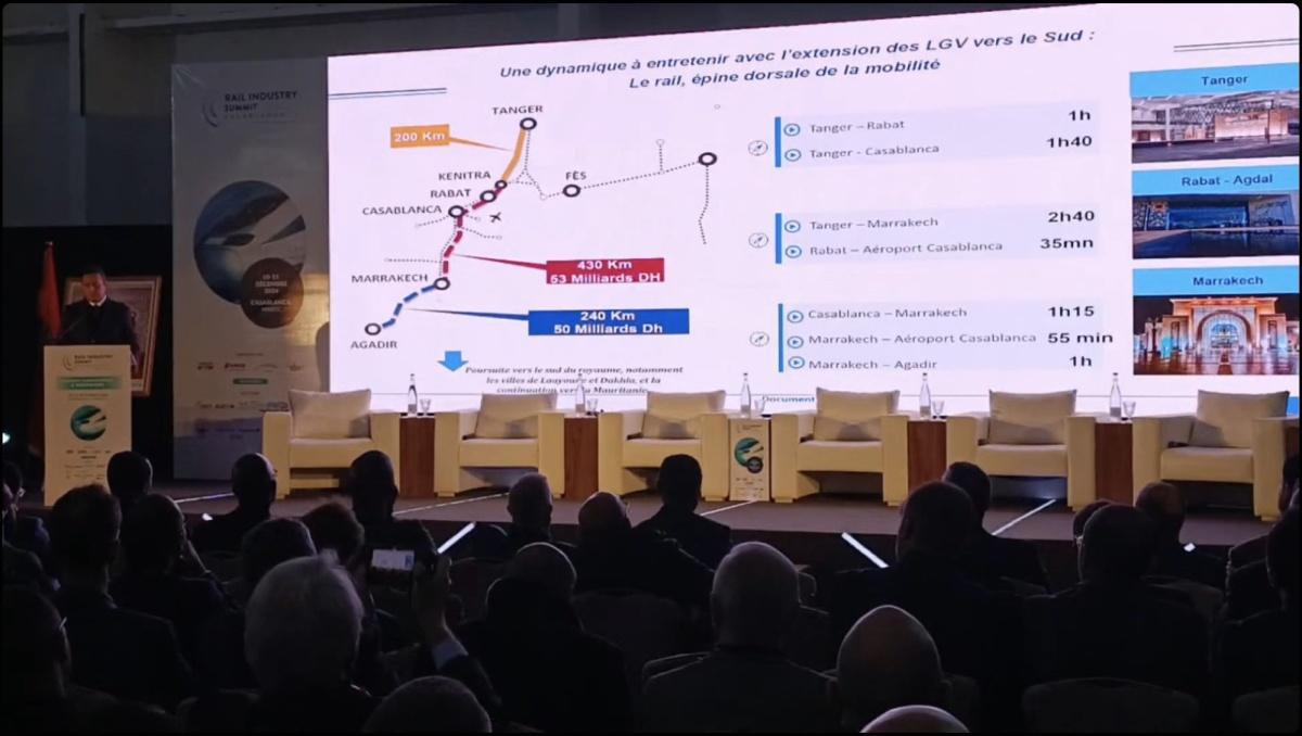 Marrakech au cœur de la nouvelle ligne TGV marocaine : des connexions ultrarapides vers le nord et le sud du royaume