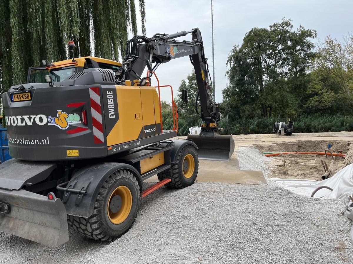 Weekupdate 29 augustus Weekupdate 29 augustus