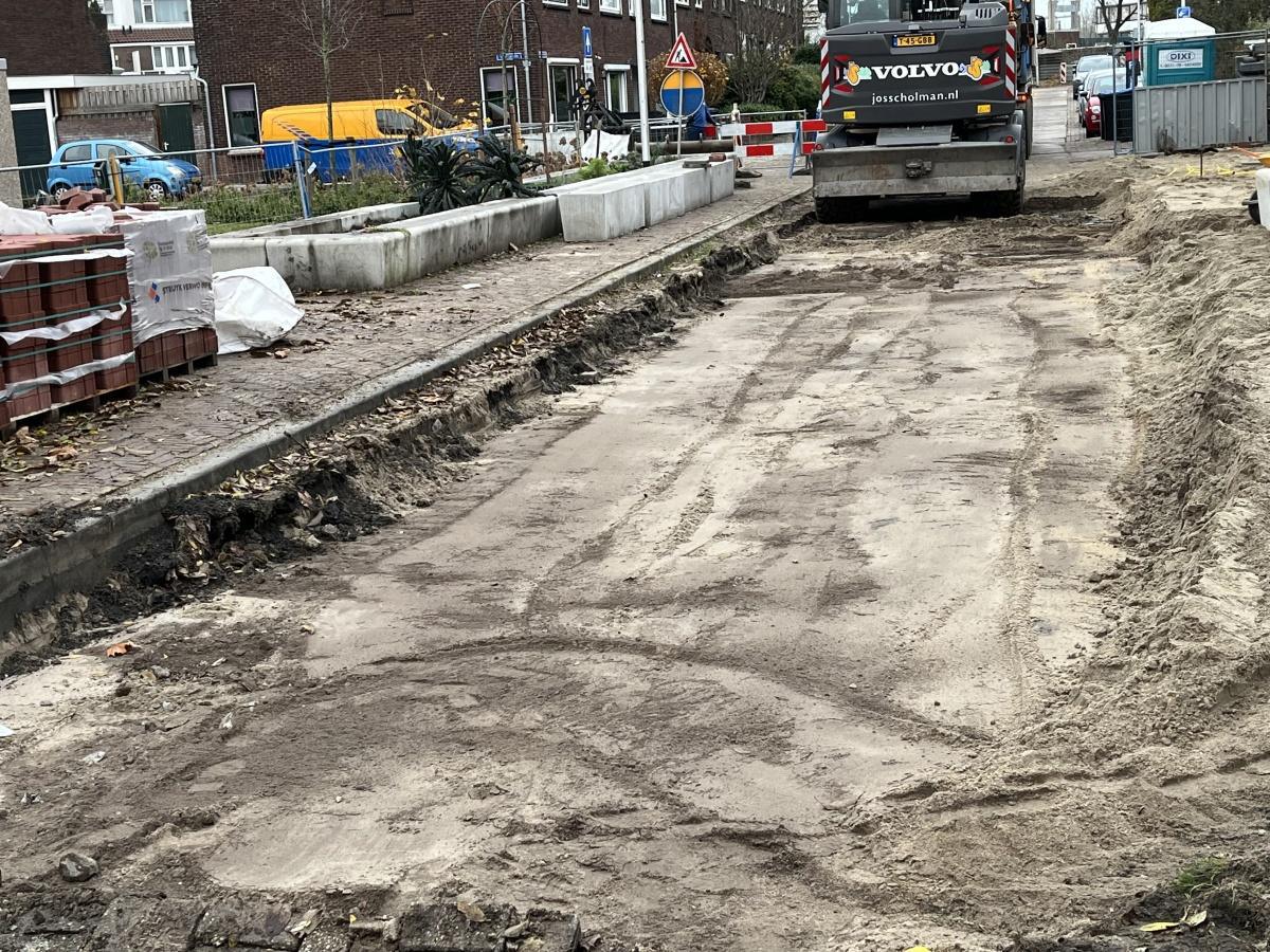 Weekupdate 12 december Weekupdate 12 december