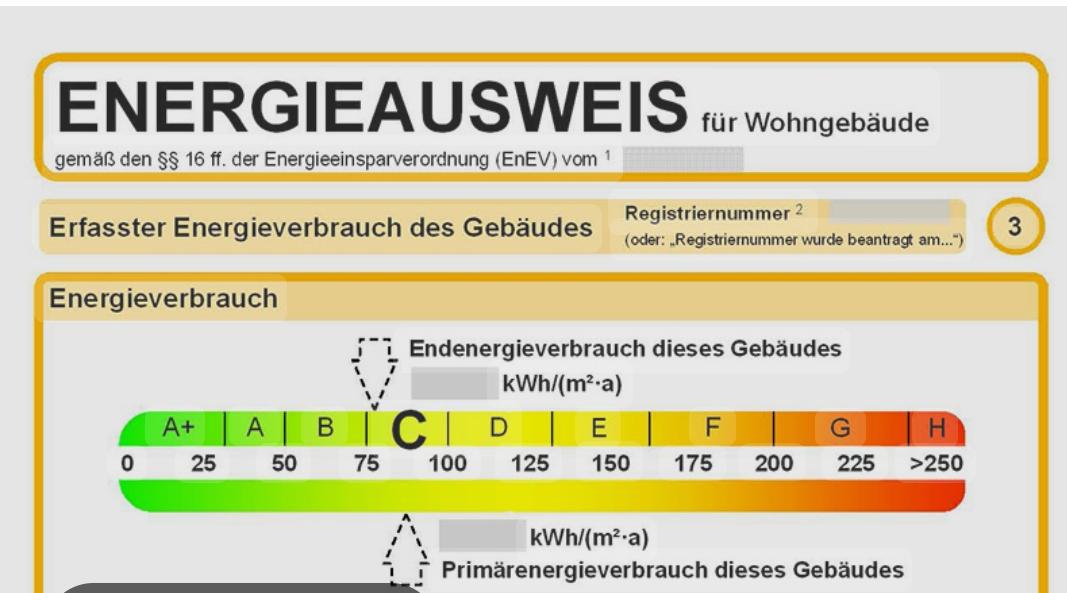 Energieausweis beim Hauskauf in Ungarn Pflicht