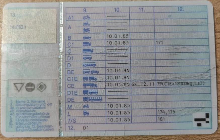 Ausländischer Autoführerschein in Ungarn Ausländischer Autoführerschein in Ungarn