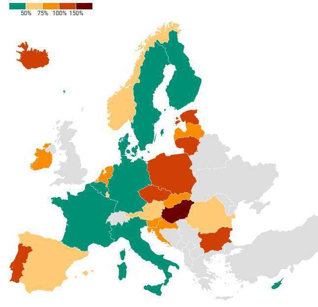 Fast 200-prozentiger Anstieg der Immobilienpreise in Ungarn! Fast 200-prozentiger Anstieg der Immobilienpreise in Ungarn!