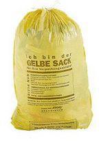 Mülltrennung in Ungarn Mülltrennung in Ungarn