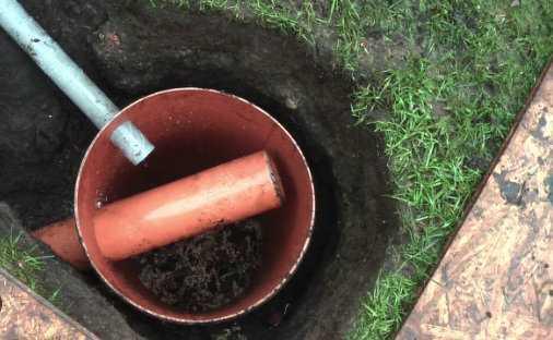 Sickergrube / Abwasserbehandlung ohne Kanalanschluß Sickergrube / Abwasserbehandlung ohne Kanalanschluß
