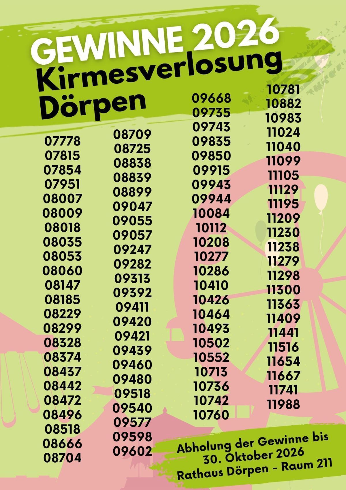 Gewinnlose der Dörpener Kirmes