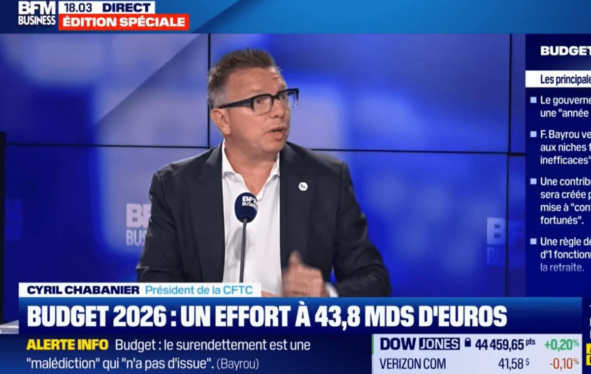 Budget 2026 : « Les efforts demandés ne sont pas partagés et équitables », juge Cyril Chabanier