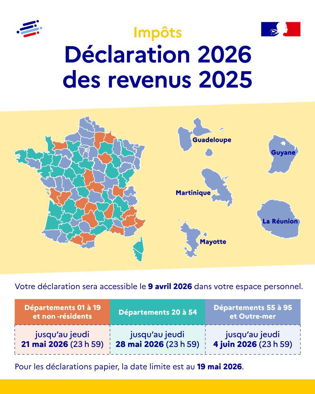 💡 Cotisation syndicale : comment récupérer 66 % grâce aux impôts 💡 Cotisation syndicale : comment récupérer 66 % grâce aux impôts