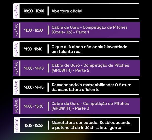 Programação imperdível do dia 19/08 na Innovation Week 2025