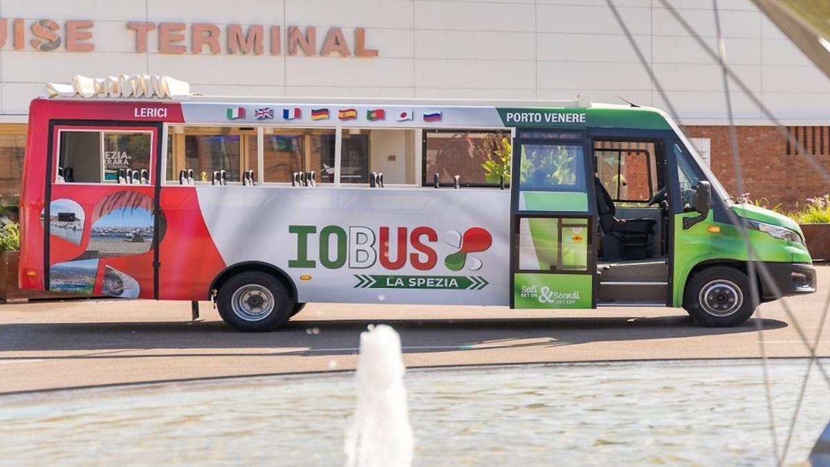 Bus Turistici - City Sightseeing 