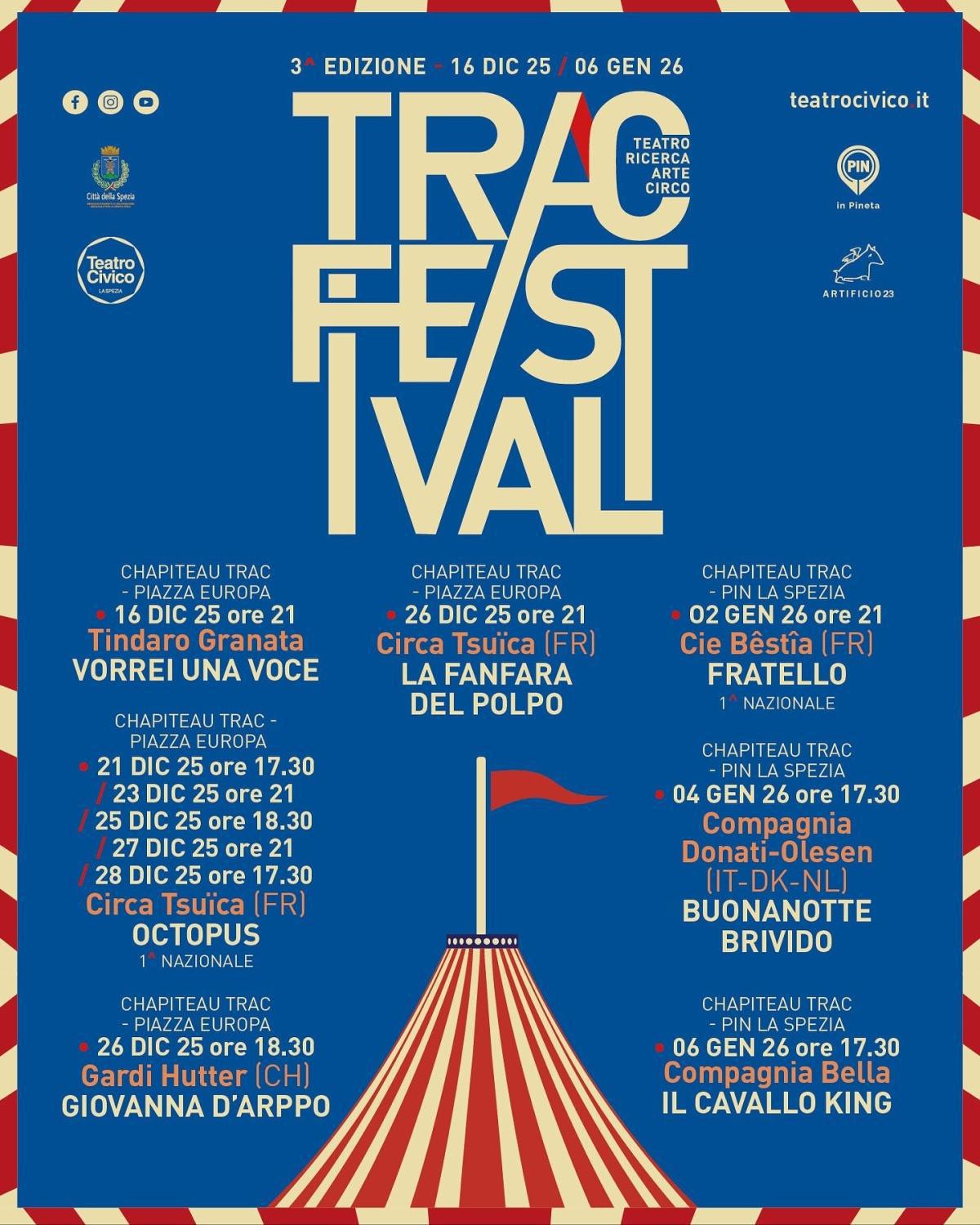 Circa Tsuïca (Francia) OCTOPUS 1^ nazionale - Chapiteau TRAC (inizio ore 17.30)