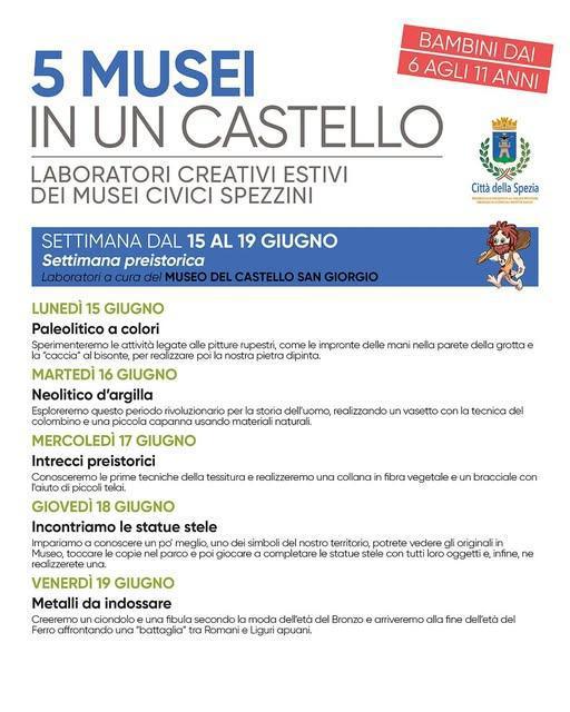 Incontriamo le statue stele (dalle ore 8.00 alle 13.00)