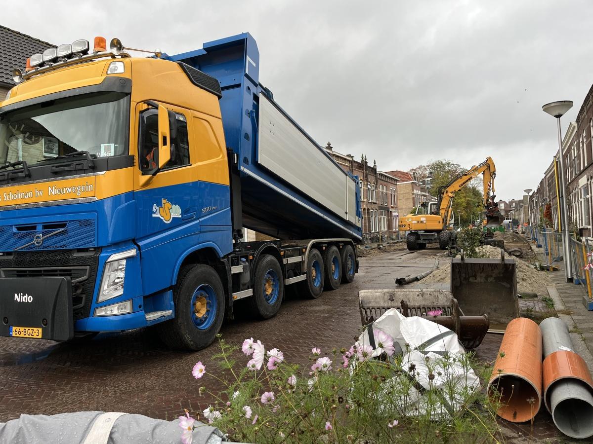 Weekupdate 24 oktober Weekupdate 24 oktober