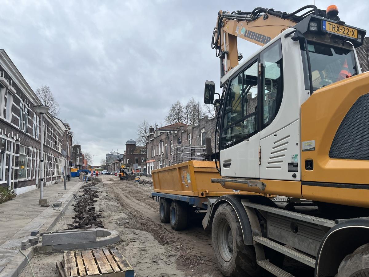 Weekupdate 20 maart