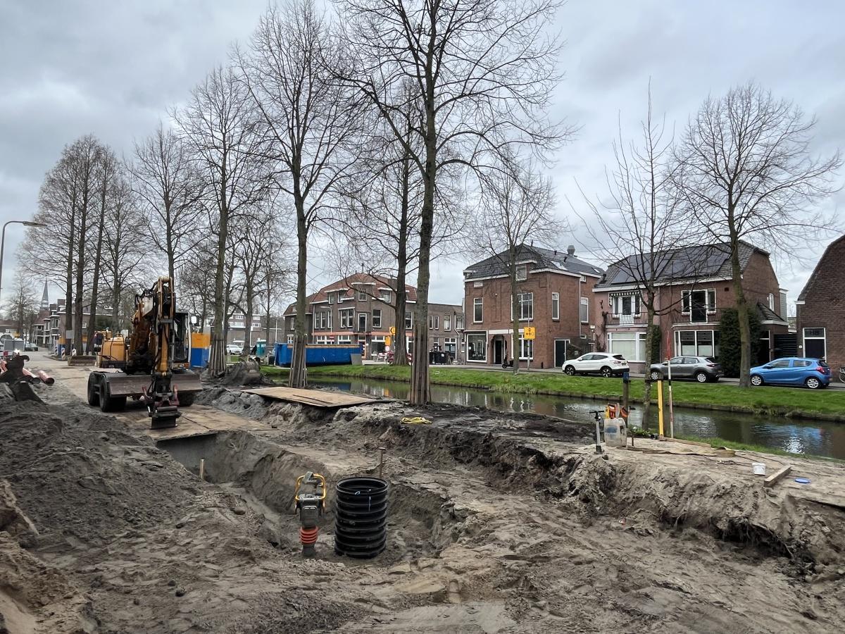 Weekupdate 20 maart