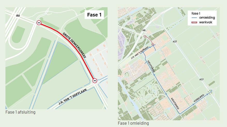 Onderhoud Grote Denkersdreef Onderhoud Grote Denkersdreef