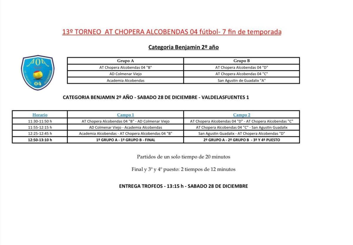 Torneo Atlético Chopera 2024 Torneo Atlético Chopera 2024