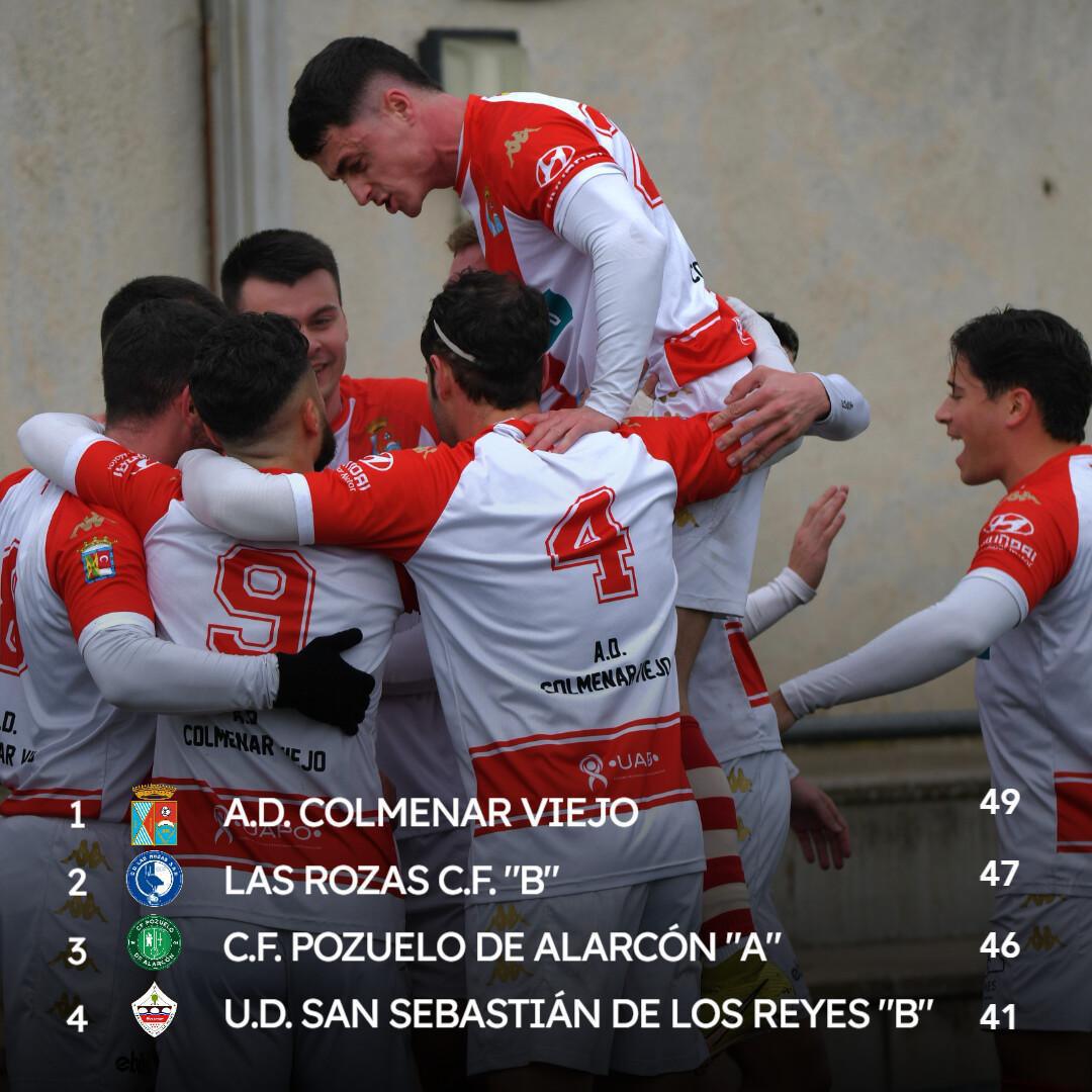 El derbi se queda en Colmenar