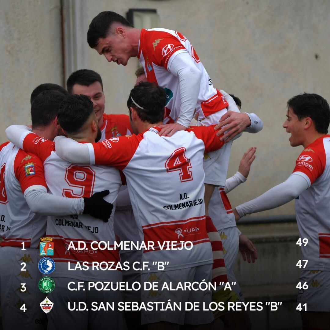 El derbi se queda en Colmenar El derbi se queda en Colmenar