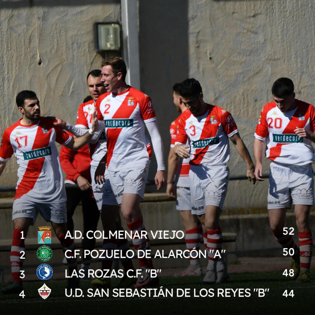 Líderes 