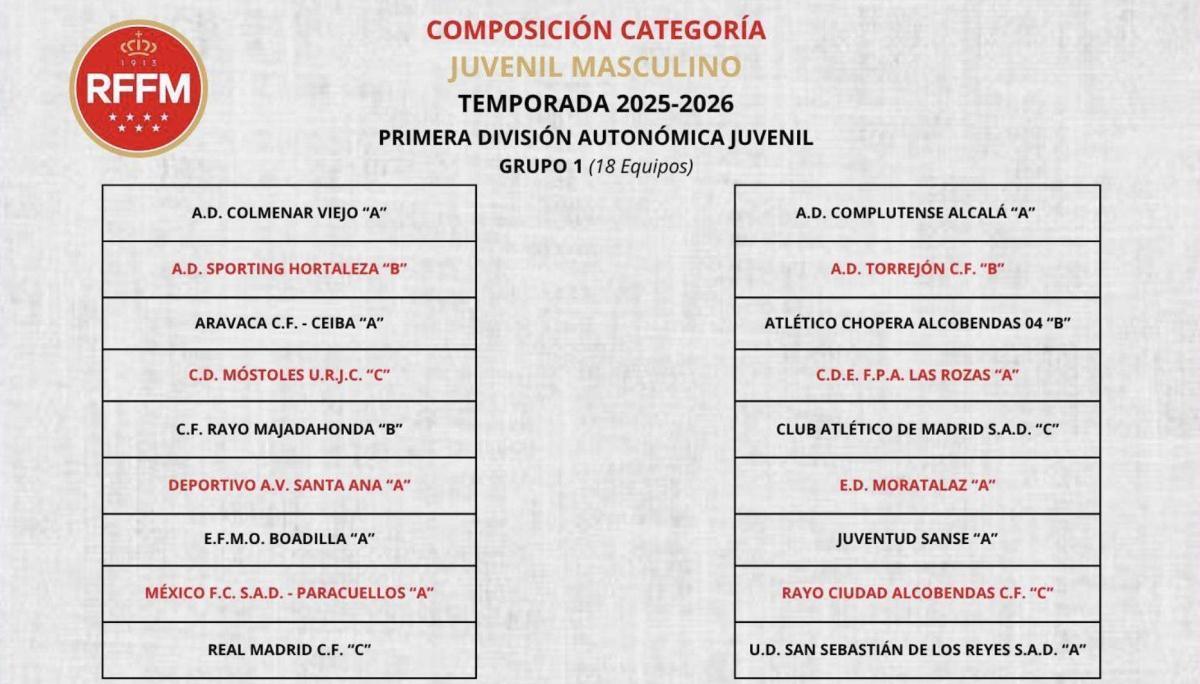 Primera Autonómica Juvenil Masculina