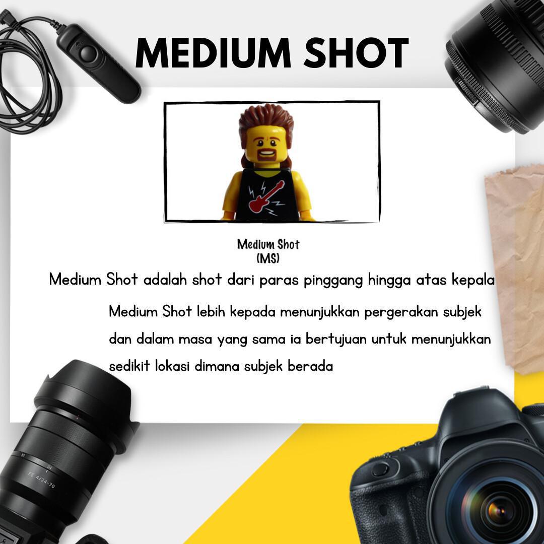 Jenis Shot