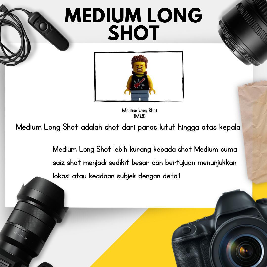 Jenis Shot