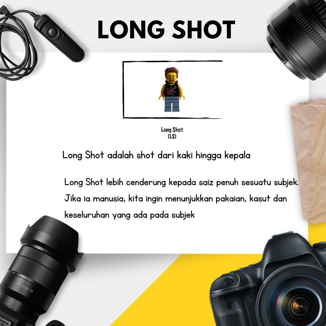 Jenis Shot