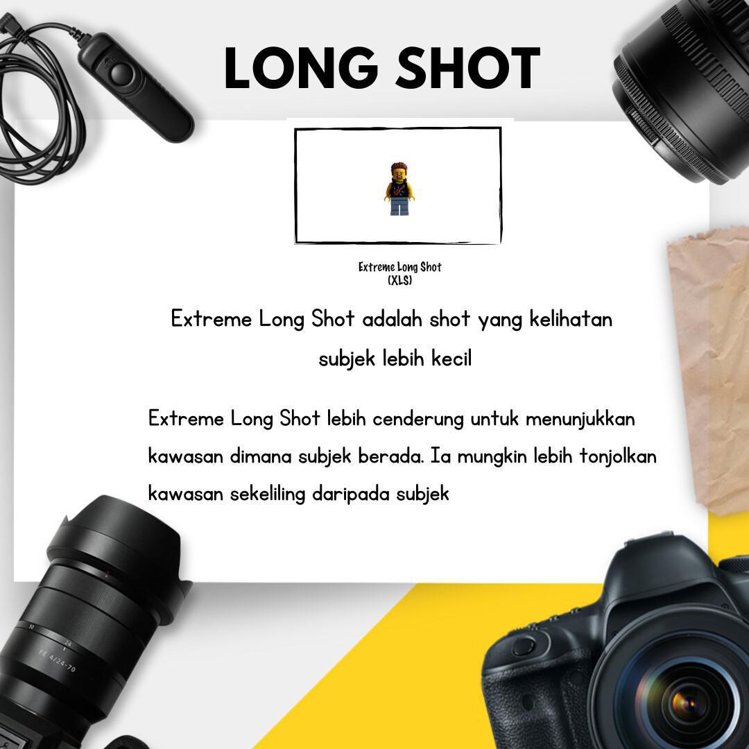 Jenis Shot