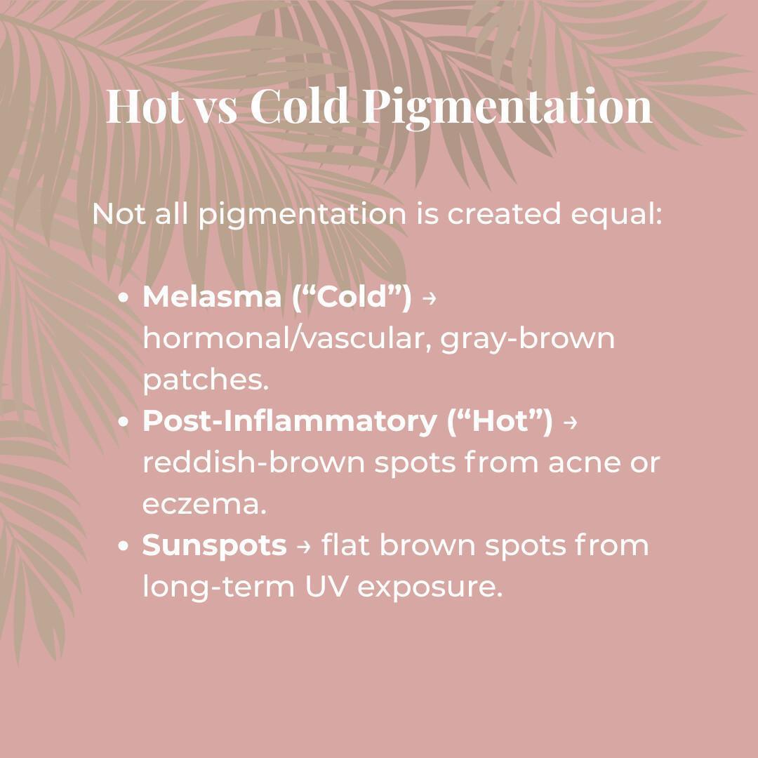 Decode Your Dark Spots