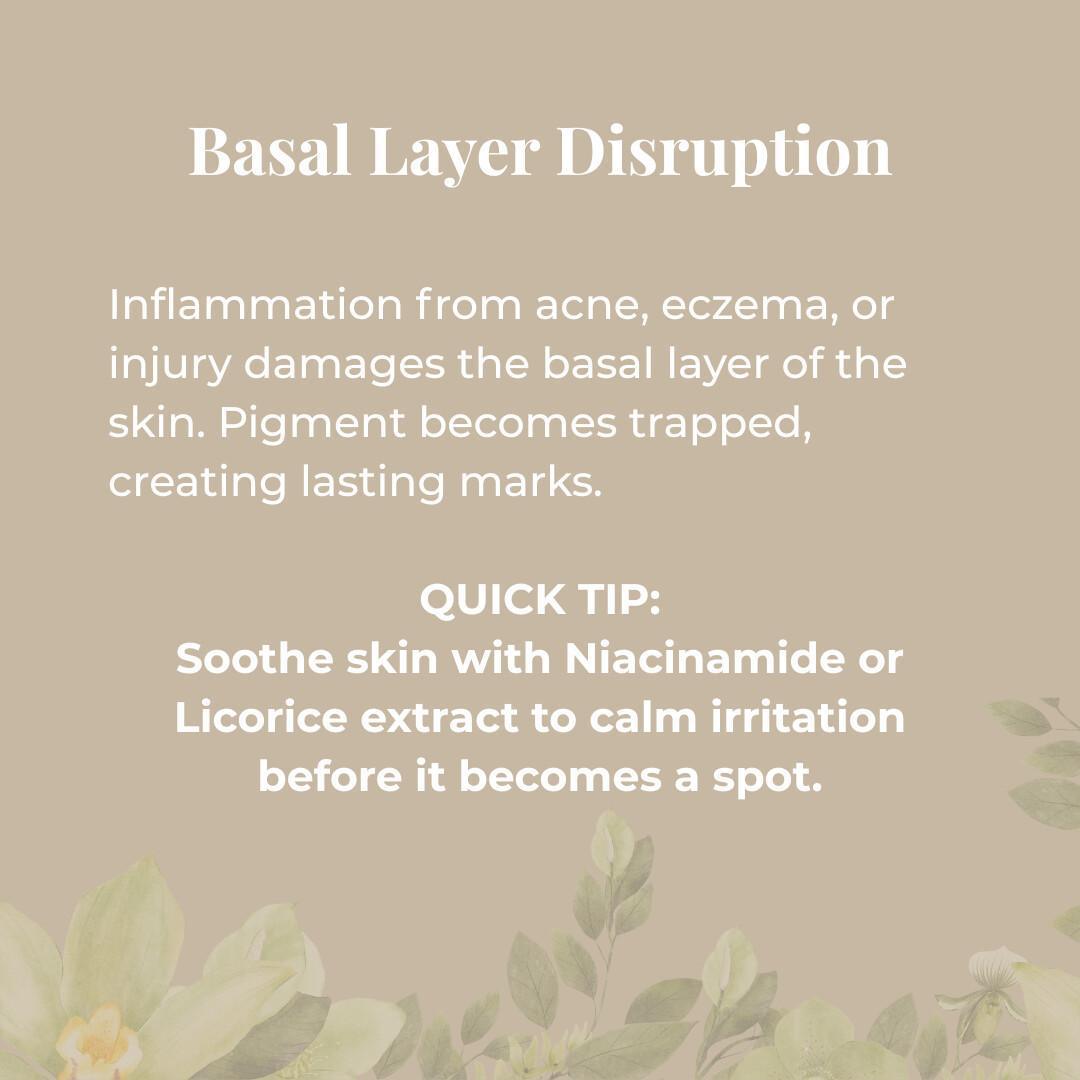 Decode Your Dark Spots