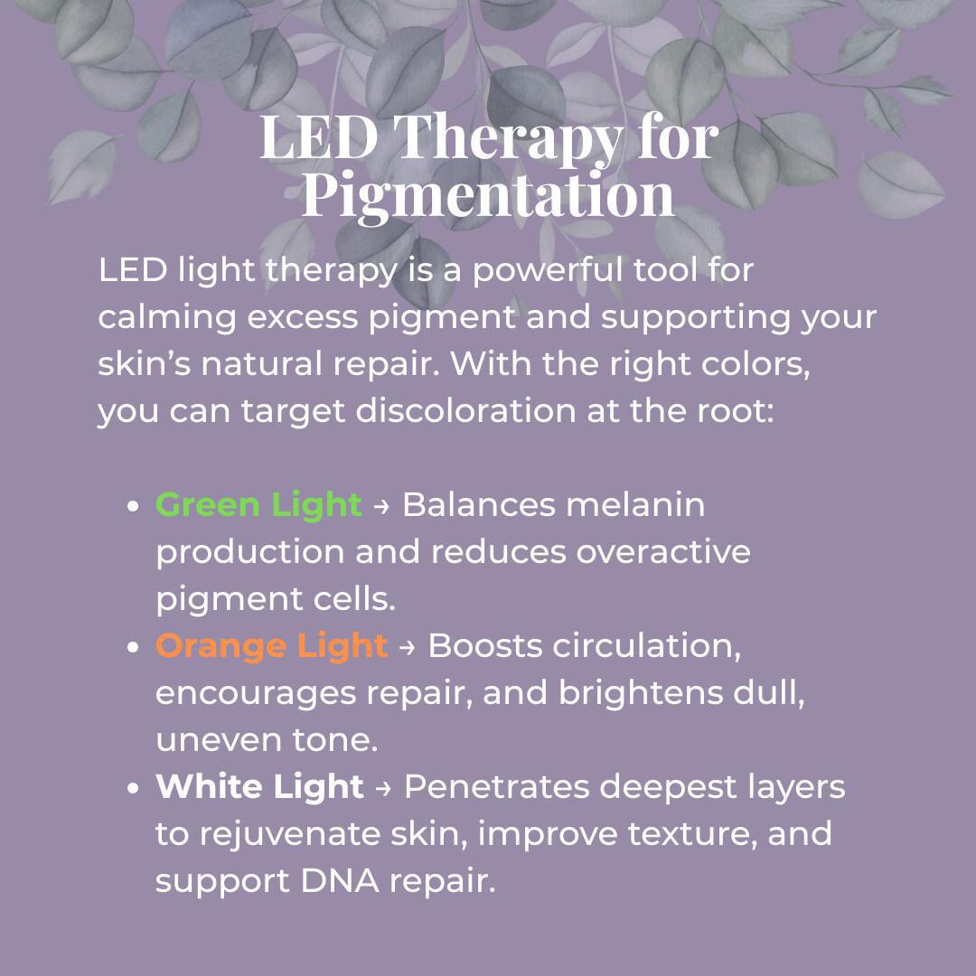 Decode Your Dark Spots