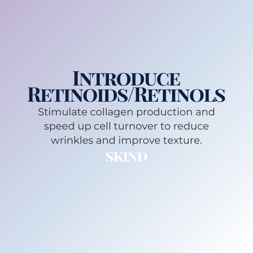 Reduce Wrinkles With Retinol Serums