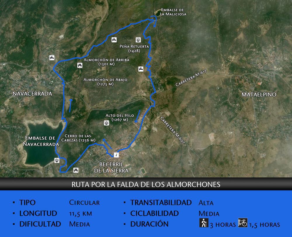 Ruta por la falda de los Almorchones Ruta por la falda de los Almorchones