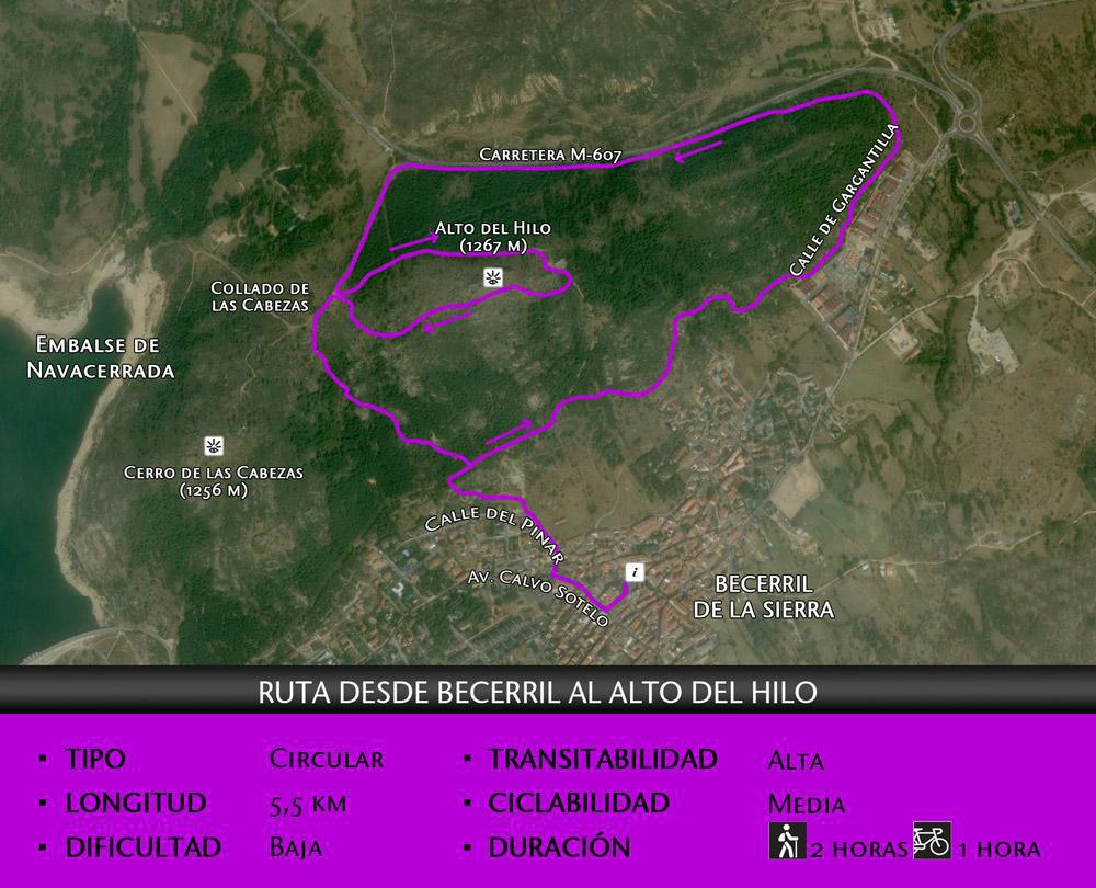Ruta desde Becerril al Alto del Hilo Ruta desde Becerril al Alto del Hilo