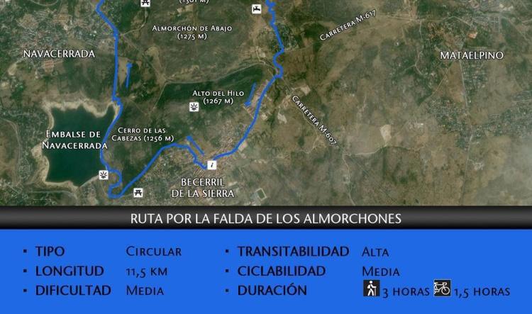 Ruta por la falda de los Almorchones