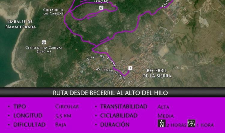 Ruta desde Becerril al Alto del Hilo