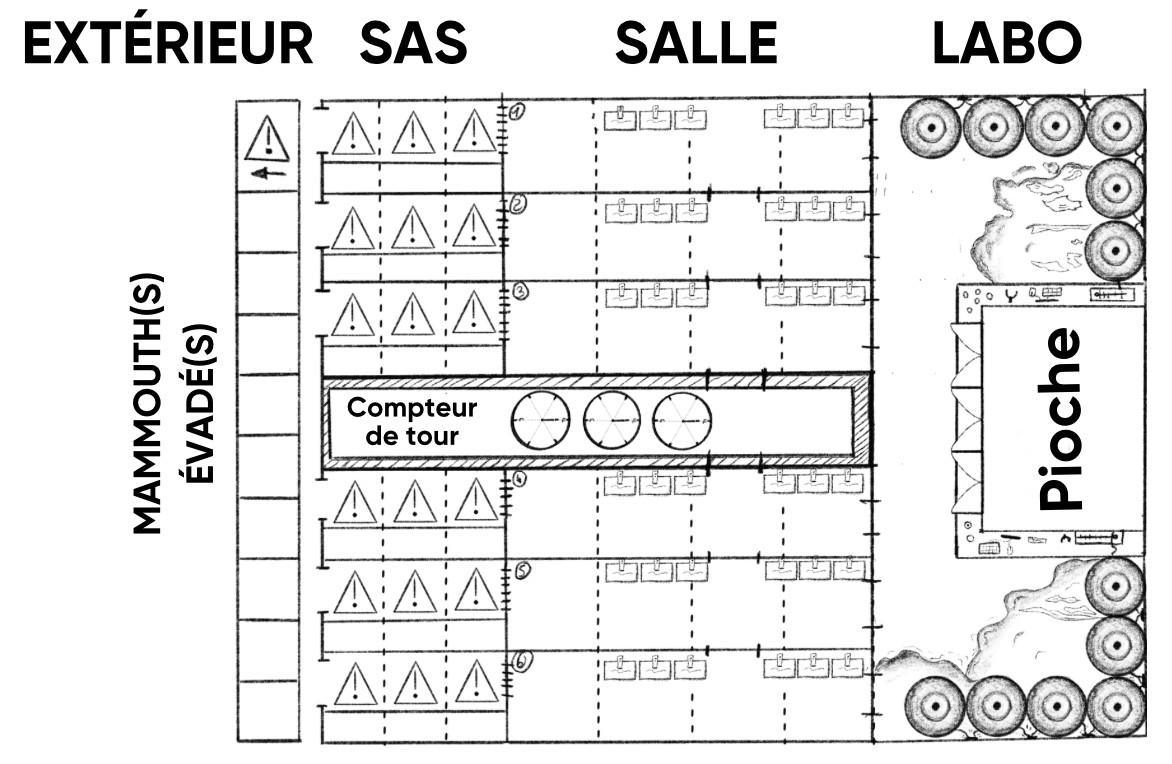 Règle du jeu 3 : les mammouths