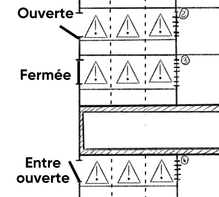 Règle du jeu 3 : les mammouths