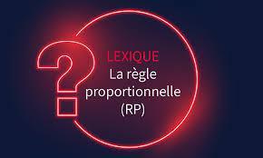 L' APPLICATION DE LA REGLE PROPORTIONNELLE SUR VOTRE CONTRAT INCENDIE...? L' APPLICATION DE LA REGLE PROPORTIONNELLE SUR VOTRE CONTRAT INCENDIE...?