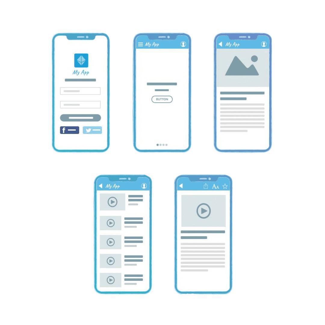 Progettazione Siti e App Progettazione Siti e App