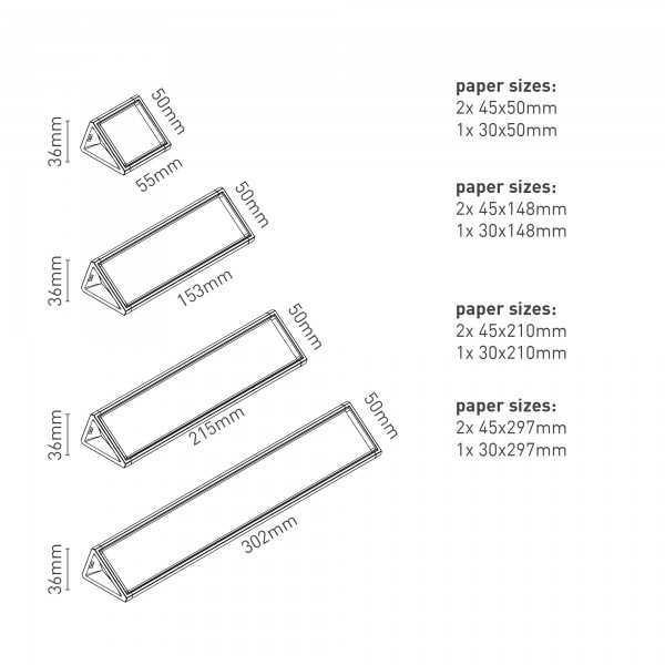 Signcode table Signcode table