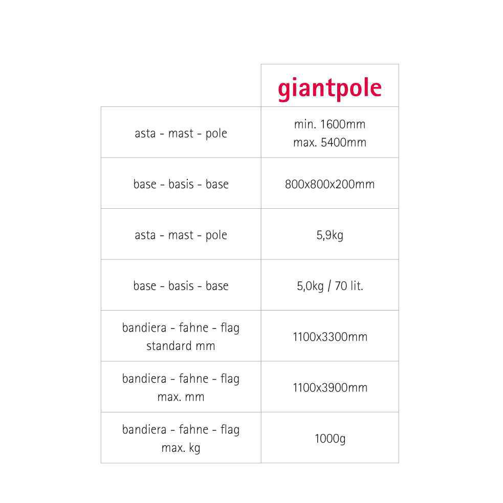 Giantopole set Giantopole set