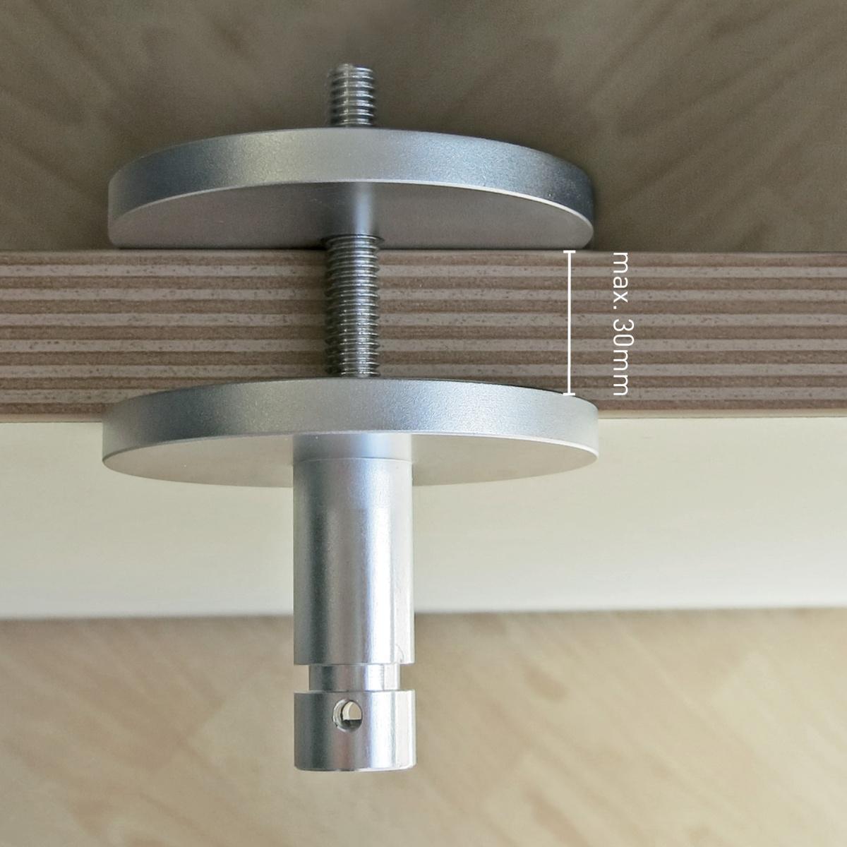 Panel pinch Panel pinch