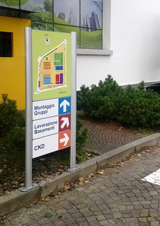 Dima per Signcode extern