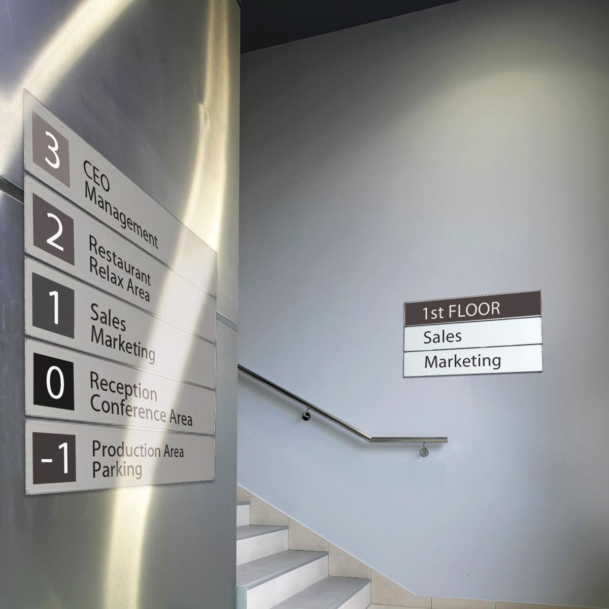 Signcode wall