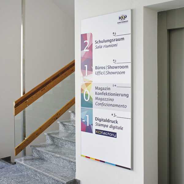 Signcode plus wall