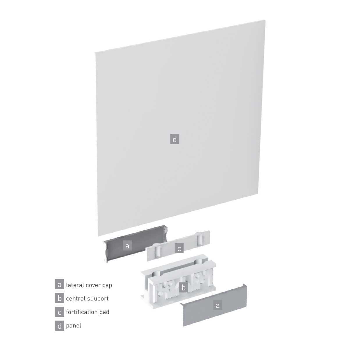 Fisso unico Fisso unico