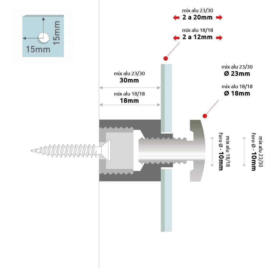 Mix alu 18/18 Mix alu 18/18
