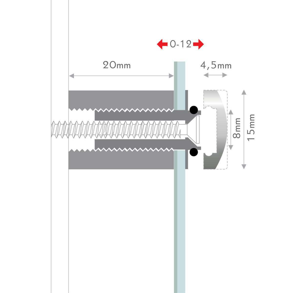 Fisso budget Fisso budget